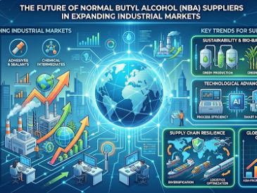 The Future of Normal Butyl Alcohol Suppliers in Expanding Industrial Markets
