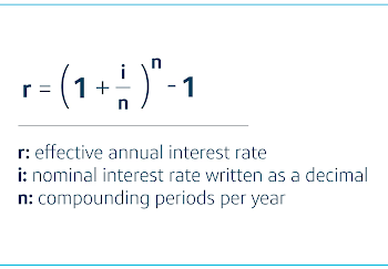 What Factors Affect the Rate of Interest for a Personal Loan?