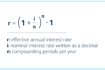 What Factors Affect the Rate of Interest for a Personal Loan?
